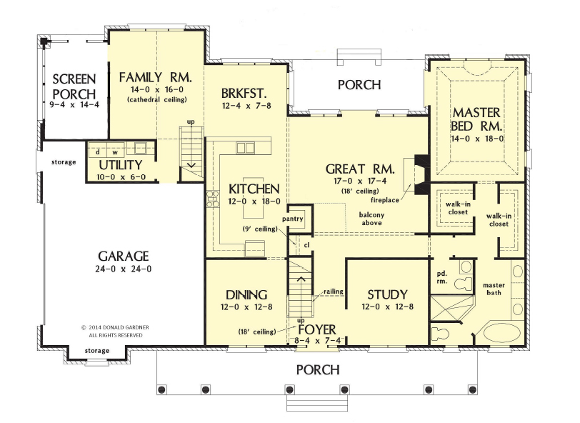 southland custom homes checklist