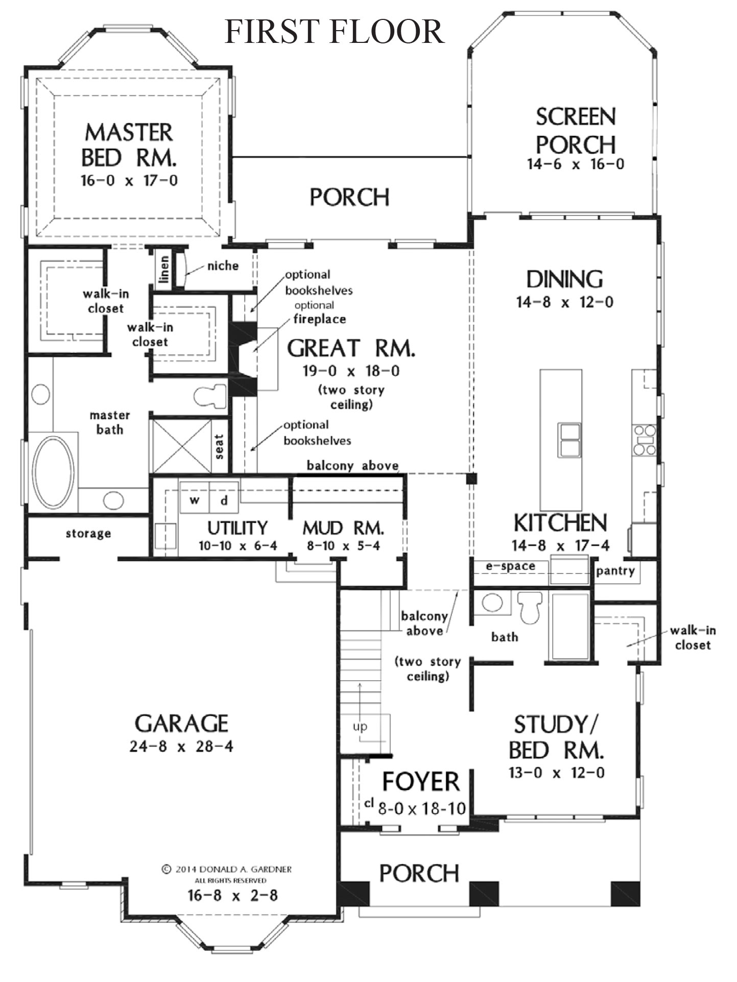 Southland Custom Homes On Your Lot Home Builders Ga