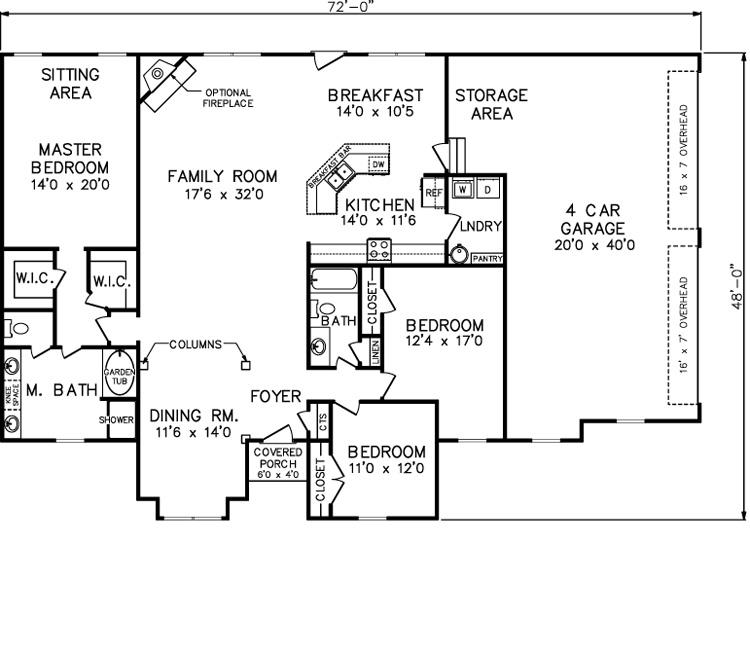 bartlett c